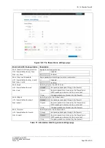 Предварительный просмотр 229 страницы virtual access GW7304-3G-AC User Manual