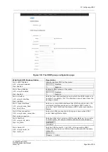 Предварительный просмотр 264 страницы virtual access GW7304-3G-AC User Manual