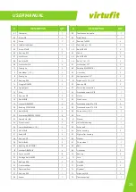 Preview for 28 page of VIRTUFIT CTR 1.1 User Manual