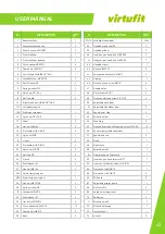 Preview for 42 page of VIRTUFIT Easy Fit Crosstrainer User Manual