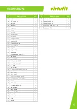 Preview for 43 page of VIRTUFIT Easy Fit Crosstrainer User Manual