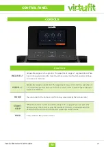Preview for 26 page of VIRTUFIT Elite Smart Touch User Manual
