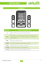 Preview for 21 page of VIRTUFIT Etappe 2.0i Spinbike User Manual