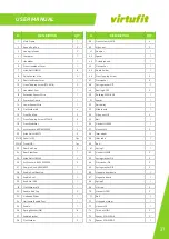 Preview for 37 page of VIRTUFIT HTR 2.0 User Manual