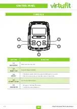 Preview for 19 page of VIRTUFIT iConsole CTR 2.1 User Manual