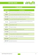 Preview for 20 page of VIRTUFIT iConsole CTR 2.1 User Manual