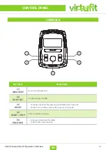 Preview for 14 page of VIRTUFIT iConsole Total Fit User Manual