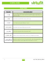 Preview for 11 page of VIRTUFIT Row 450 User Manual