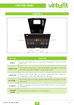 Preview for 19 page of VIRTUFIT TR-200i User Manual