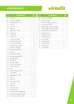 Предварительный просмотр 36 страницы VIRTUFIT TR-50i User Manual