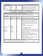 Preview for 30 page of Virtuox Vpod Vital Pro User Manual