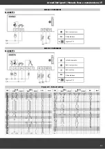 Preview for 24 page of Virtus 400 L User And Maintenance Manual