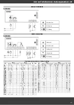 Preview for 90 page of Virtus 400 L User And Maintenance Manual