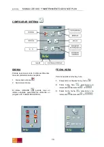 Preview for 86 page of Virtus Advance+ APE-061 Instruction Manual For Use & Maintenance