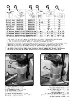 Предварительный просмотр 47 страницы Virutex EB135 Rapid Operating Instructions Manual