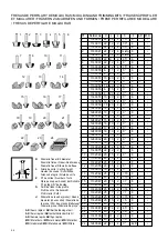 Предварительный просмотр 24 страницы Virutex FR1192T Operating Instructions Manual