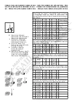 Preview for 12 page of Virutex FR292R Operating Instructions Manual