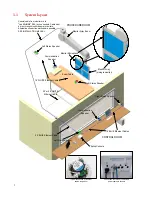 Preview for 8 page of VIS-A-VIS VITALINQ 94A-07 Operation And Installation Manual