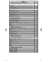 Предварительный просмотр 5 страницы VISA IT-9300 Operating Instructions Manual