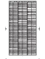 Preview for 6 page of VISA IT-9300 Operating Instructions Manual