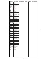 Предварительный просмотр 7 страницы VISA IT-9300 Operating Instructions Manual