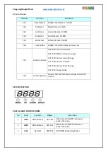 Предварительный просмотр 5 страницы ViSAGE Slimline VIS045.1 User Manual