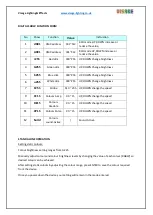 Preview for 6 page of ViSAGE Slimline VIS0495.3 User Manual