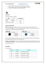 Preview for 4 page of ViSAGE VIS0495.1 User Manual