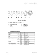 Preview for 24 page of Visara CNA-8000 Users Manual And Maintenance Manual