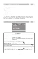 Preview for 16 page of Visart Technologies 10.4 PORTABLE TV with built-in multimedia Card Player Operation Instructions Manual