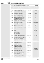 Предварительный просмотр 33 страницы Visatron 10980 Operating Instructions Manual