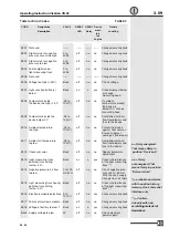 Предварительный просмотр 36 страницы Visatron 10980 Operating Instructions Manual