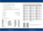 Preview for 4 page of Visco IT-OUT 201-1 User Manual