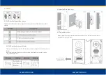 Предварительный просмотр 5 страницы Visco IT-OUT 201-1 User Manual