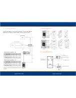 Preview for 3 page of Visco IT-OUT250 User Manual