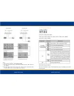 Preview for 8 page of Visco IT-OUT250 User Manual