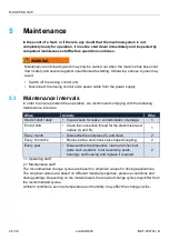 Preview for 24 page of ViscoTec preeflow 21168 Operation & Maintenance Manual