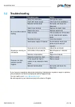 Preview for 25 page of ViscoTec preeflow 21168 Operation & Maintenance Manual