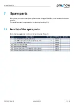 Preview for 29 page of ViscoTec preeflow 21168 Operation & Maintenance Manual