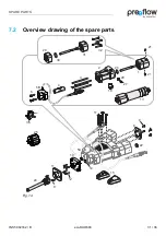 Preview for 31 page of ViscoTec preeflow 21168 Operation & Maintenance Manual