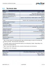 Preview for 33 page of ViscoTec preeflow 21168 Operation & Maintenance Manual