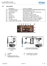 Предварительный просмотр 11 страницы ViscoTec Preeflow eco-CONTROL EC200-B Operation And Maintenance Instructions