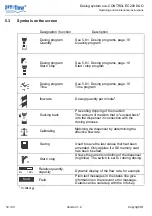 Предварительный просмотр 12 страницы ViscoTec PreeFlow eco-CONTROL EC200 DUO Operating And Maintenance Instructions Manual