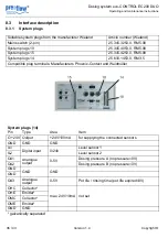 Предварительный просмотр 36 страницы ViscoTec PreeFlow eco-CONTROL EC200 DUO Operating And Maintenance Instructions Manual