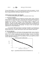 Preview for 9 page of Viscotek TDA 302 Instrument Manual