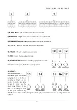 Предварительный просмотр 8 страницы Viscount Cadet 21 Owner'S Manual