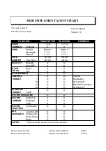 Предварительный просмотр 21 страницы Viscount Cadet 21 Owner'S Manual