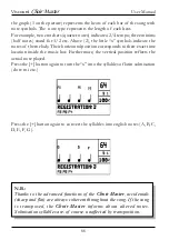 Предварительный просмотр 22 страницы Viscount Choir Master User Manual