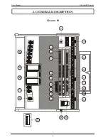 Preview for 6 page of Viscount chorum 20 User Manual