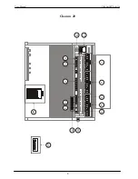 Preview for 10 page of Viscount chorum 20 User Manual